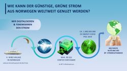 BestPrimeENERGY  Link_Page_15